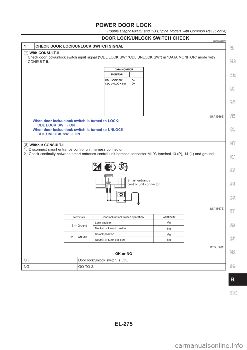 NISSAN ALMERA N16 2003  Electronic Repair Manual DOOR LOCK/UNLOCK SWITCH CHECKNJEL0580S05
1 CHECK DOOR LOCK/UNLOCK SWITCH SIGNAL
With CONSULT-II
Check door lock/unlock switch input signal (“CDL LOCK SW” “CDL UNLOCK SW”)in “DATA MONITOR” 