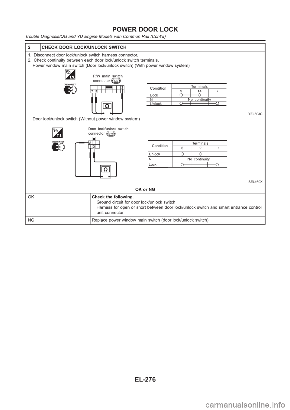 NISSAN ALMERA N16 2003  Electronic Repair Manual 2 CHECK DOOR LOCK/UNLOCK SWITCH
1. Disconnect door lock/unlock switch harness connector.
2. Check continuity between each door lock/unlock switch terminals.
Power window main switch (Door lock/unlock 