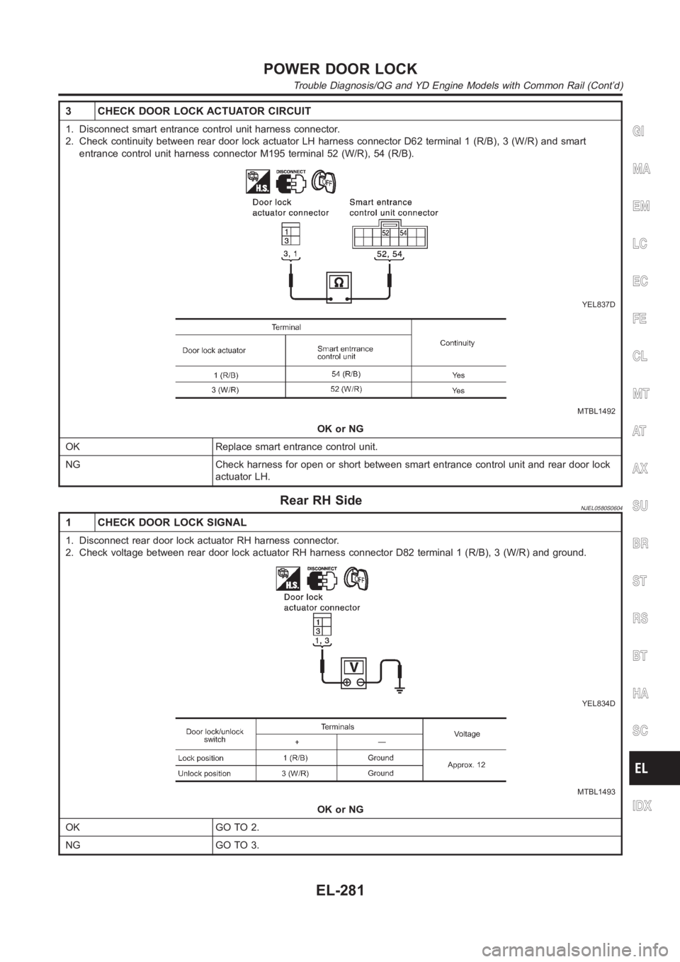 NISSAN ALMERA N16 2003  Electronic Repair Manual 3 CHECK DOOR LOCK ACTUATOR CIRCUIT
1. Disconnect smart entrance control unit harness connector.
2. Check continuity between rear door lock actuator LH harness connector D62 terminal 1 (R/B), 3 (W/R) a