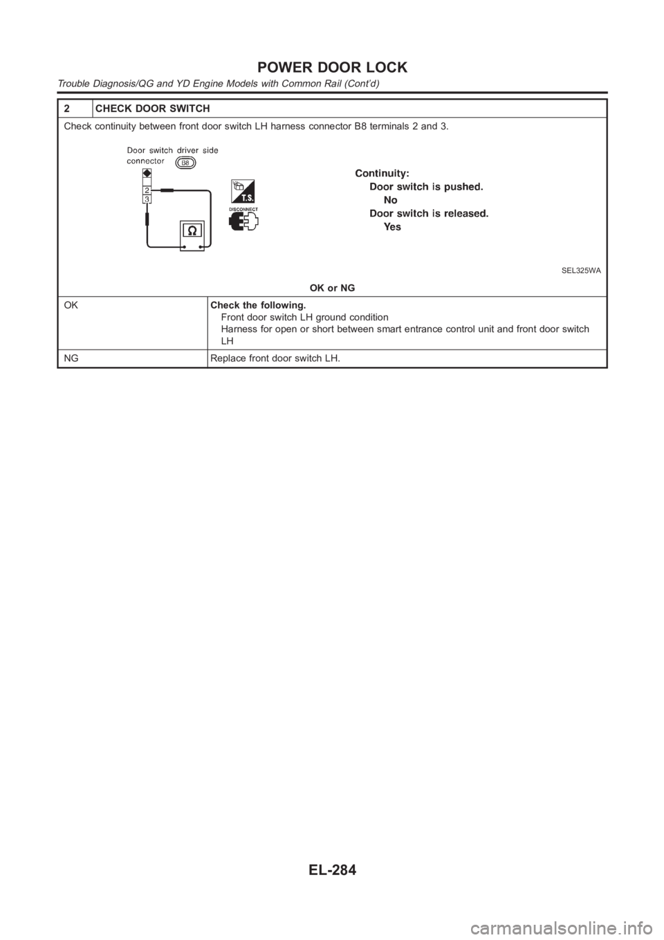 NISSAN ALMERA N16 2003  Electronic Repair Manual 2 CHECK DOOR SWITCH
Check continuity between front door switch LH harness connector B8 terminals 2 and 3.
SEL325WA
OK or NG
OKCheck the following.
Front door switch LH ground condition
Harness for ope