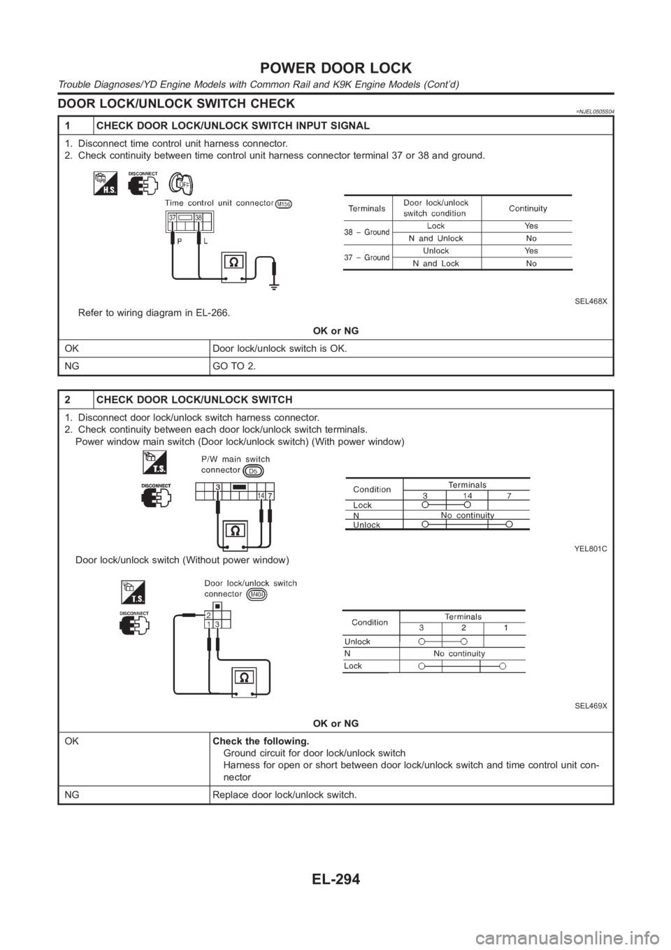 NISSAN ALMERA N16 2003  Electronic Repair Manual DOOR LOCK/UNLOCK SWITCH CHECK=NJEL0505S04
1 CHECK DOOR LOCK/UNLOCK SWITCH INPUT SIGNAL
1. Disconnect time control unit harness connector.
2. Check continuity between time control unit harness connecto