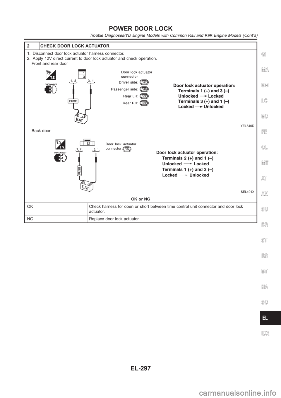 NISSAN ALMERA N16 2003  Electronic Repair Manual 2 CHECK DOOR LOCK ACTUATOR
1. Disconnect door lock actuator harness connector.
2. Apply 12V direct current to door lock actuator and check operation.
Front and rear door
YEL840D
Back door
SEL491X
OK o
