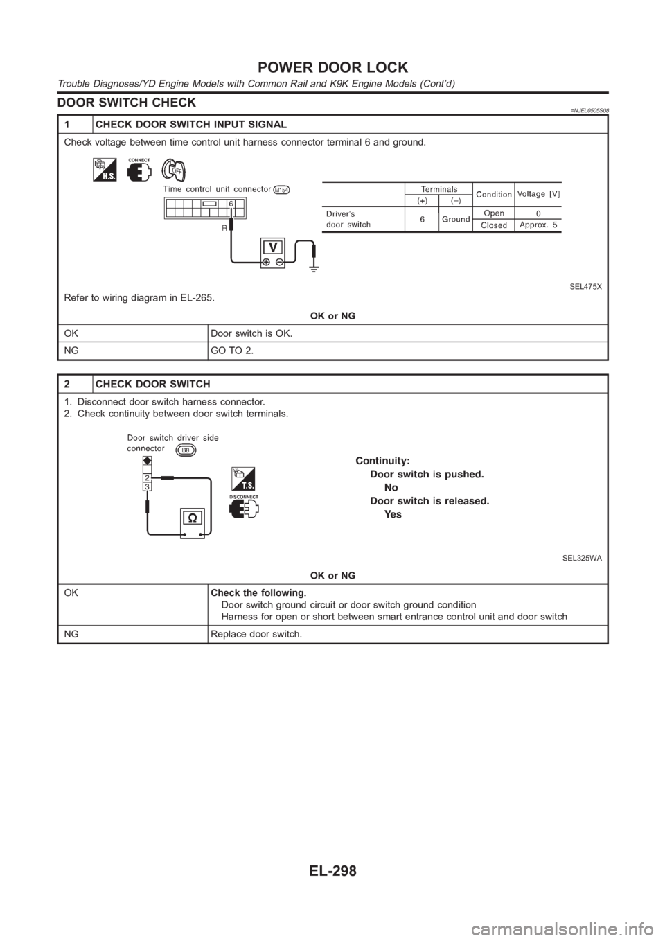NISSAN ALMERA N16 2003  Electronic Repair Manual DOOR SWITCH CHECK=NJEL0505S08
1 CHECK DOOR SWITCH INPUT SIGNAL
Check voltage between time control unit harness connector terminal 6 and ground.
SEL475X
Refer to wiring diagram in EL-265.
OK or NG
OK D