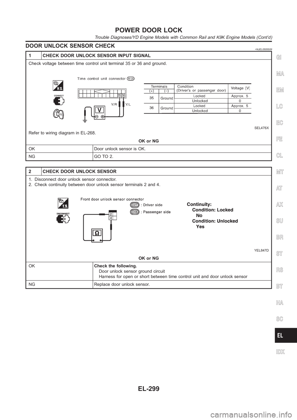 NISSAN ALMERA N16 2003  Electronic Repair Manual DOOR UNLOCK SENSOR CHECK=NJEL0505S09
1 CHECK DOOR UNLOCK SENSOR INPUT SIGNAL
Check voltage between time control unit terminal 35 or 36 and ground.
SEL476X
Refer to wiring diagram in EL-268.
OK or NG
O