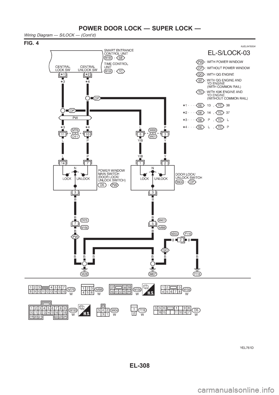 NISSAN ALMERA N16 2003 Electronic Repair Manual FIG. 4NJEL0476S04
YEL761D
POWER DOOR LOCK — SUPER LOCK —
Wiring Diagram — S/LOCK — (Cont’d)
EL-308 NISSAN ALMERA N16 2003 Electronic Repair Manual FIG. 4NJEL0476S04
YEL761D
POWER DOOR LOCK — SUPER LOCK —
Wiring Diagram — S/LOCK — (Cont’d)
EL-308