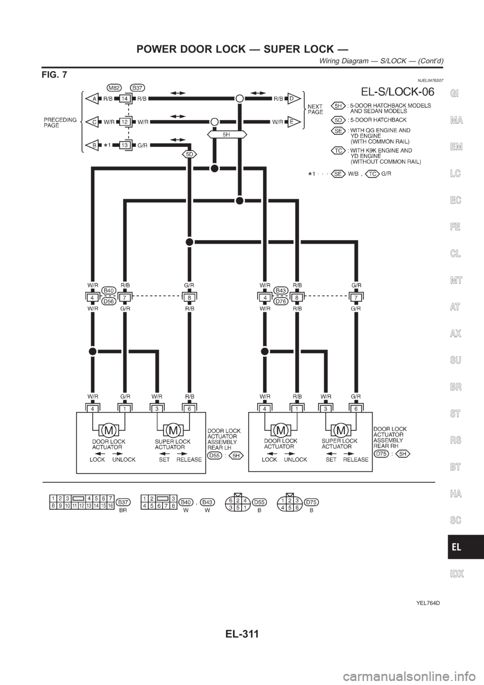 NISSAN ALMERA N16 2003 Electronic Repair Manual FIG. 7NJEL0476S07
YEL764D
GI
MA
EM
LC
EC
FE
CL
MT
AT
AX
SU
BR
ST
RS
BT
HA
SC
IDX
POWER DOOR LOCK — SUPER LOCK —
Wiring Diagram — S/LOCK — (Cont’d)
EL-311 NISSAN ALMERA N16 2003 Electronic Repair Manual FIG. 7NJEL0476S07
YEL764D
GI
MA
EM
LC
EC
FE
CL
MT
AT
AX
SU
BR
ST
RS
BT
HA
SC
IDX
POWER DOOR LOCK — SUPER LOCK —
Wiring Diagram — S/LOCK — (Cont’d)
EL-311
