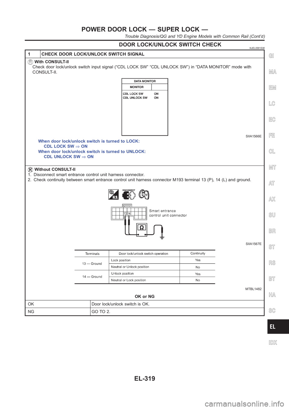 NISSAN ALMERA N16 2003 Electronic Repair Manual DOOR LOCK/UNLOCK SWITCH CHECKNJEL0581S06
1 CHECK DOOR LOCK/UNLOCK SWITCH SIGNAL
With CONSULT-II
Check door lock/unlock switch input signal (“CDL LOCK SW” “CDL UNLOCK SW”)in “DATA MONITOR” NISSAN ALMERA N16 2003 Electronic Repair Manual DOOR LOCK/UNLOCK SWITCH CHECKNJEL0581S06
1 CHECK DOOR LOCK/UNLOCK SWITCH SIGNAL
With CONSULT-II
Check door lock/unlock switch input signal (“CDL LOCK SW” “CDL UNLOCK SW”)in “DATA MONITOR”