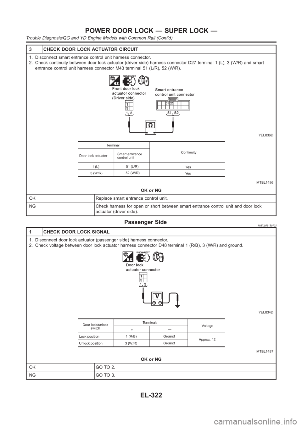 NISSAN ALMERA N16 2003 Electronic Repair Manual 3 CHECK DOOR LOCK ACTUATOR CIRCUIT
1. Disconnect smart entrance control unit harness connector.
2. Check continuity between door lock actuator (driver side) harness connector D27 terminal 1 (L), 3 (W/ NISSAN ALMERA N16 2003 Electronic Repair Manual 3 CHECK DOOR LOCK ACTUATOR CIRCUIT
1. Disconnect smart entrance control unit harness connector.
2. Check continuity between door lock actuator (driver side) harness connector D27 terminal 1 (L), 3 (W/