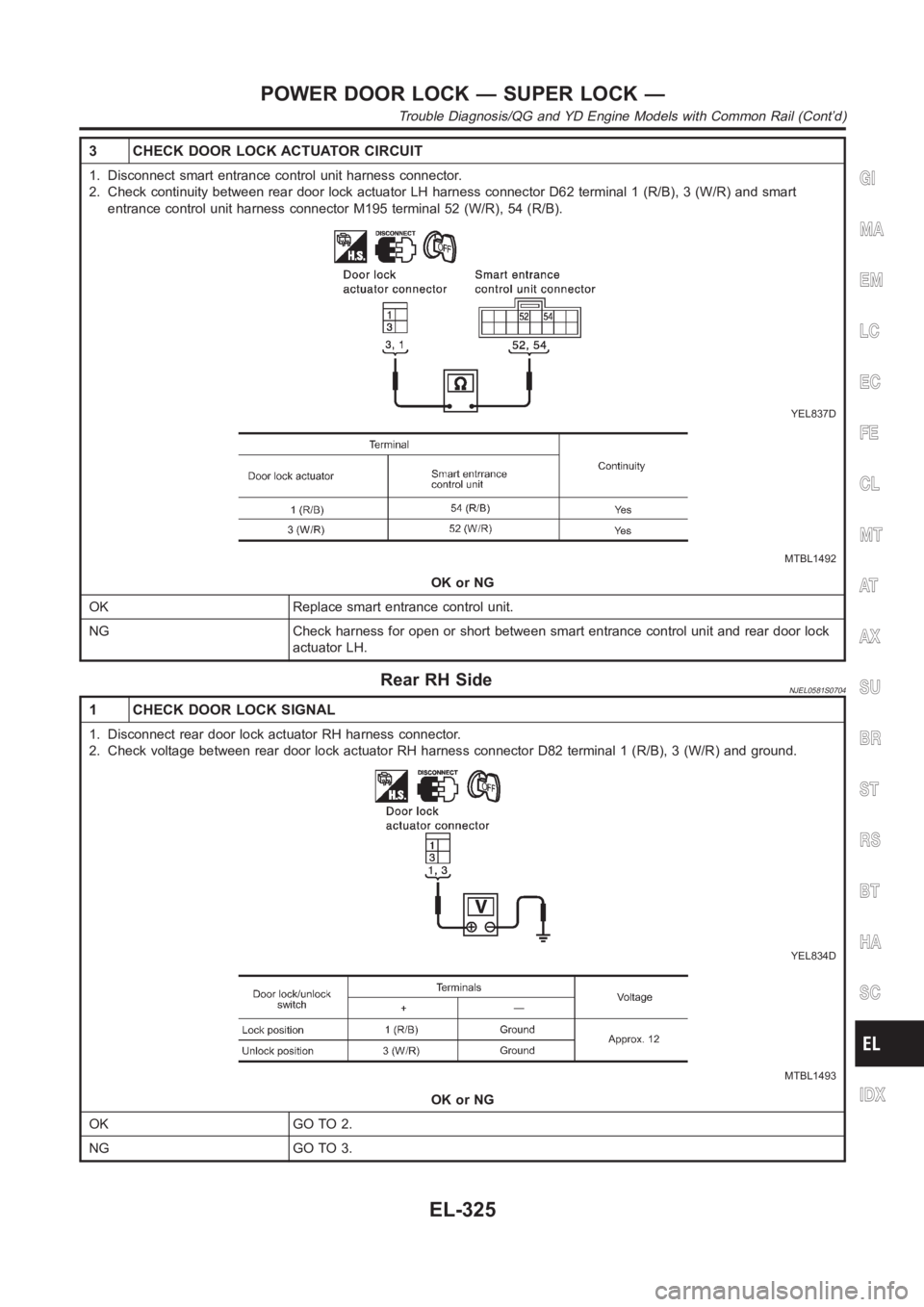 NISSAN ALMERA N16 2003  Electronic Repair Manual 3 CHECK DOOR LOCK ACTUATOR CIRCUIT
1. Disconnect smart entrance control unit harness connector.
2. Check continuity between rear door lock actuator LH harness connector D62 terminal 1 (R/B), 3 (W/R) a