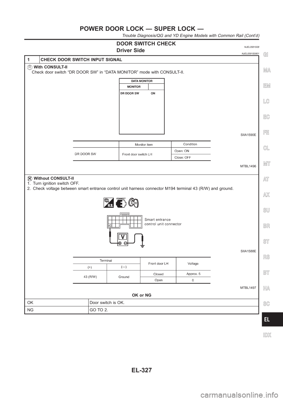 NISSAN ALMERA N16 2003  Electronic Repair Manual DOOR SWITCH CHECKNJEL0581S08Driver SideNJEL0581S0801
1 CHECK DOOR SWITCH INPUT SIGNAL
With CONSULT-II
Check door switch “DR DOOR SW” in “DATA MONITOR” mode with CONSULT-II.
SIIA1590E
MTBL1496
