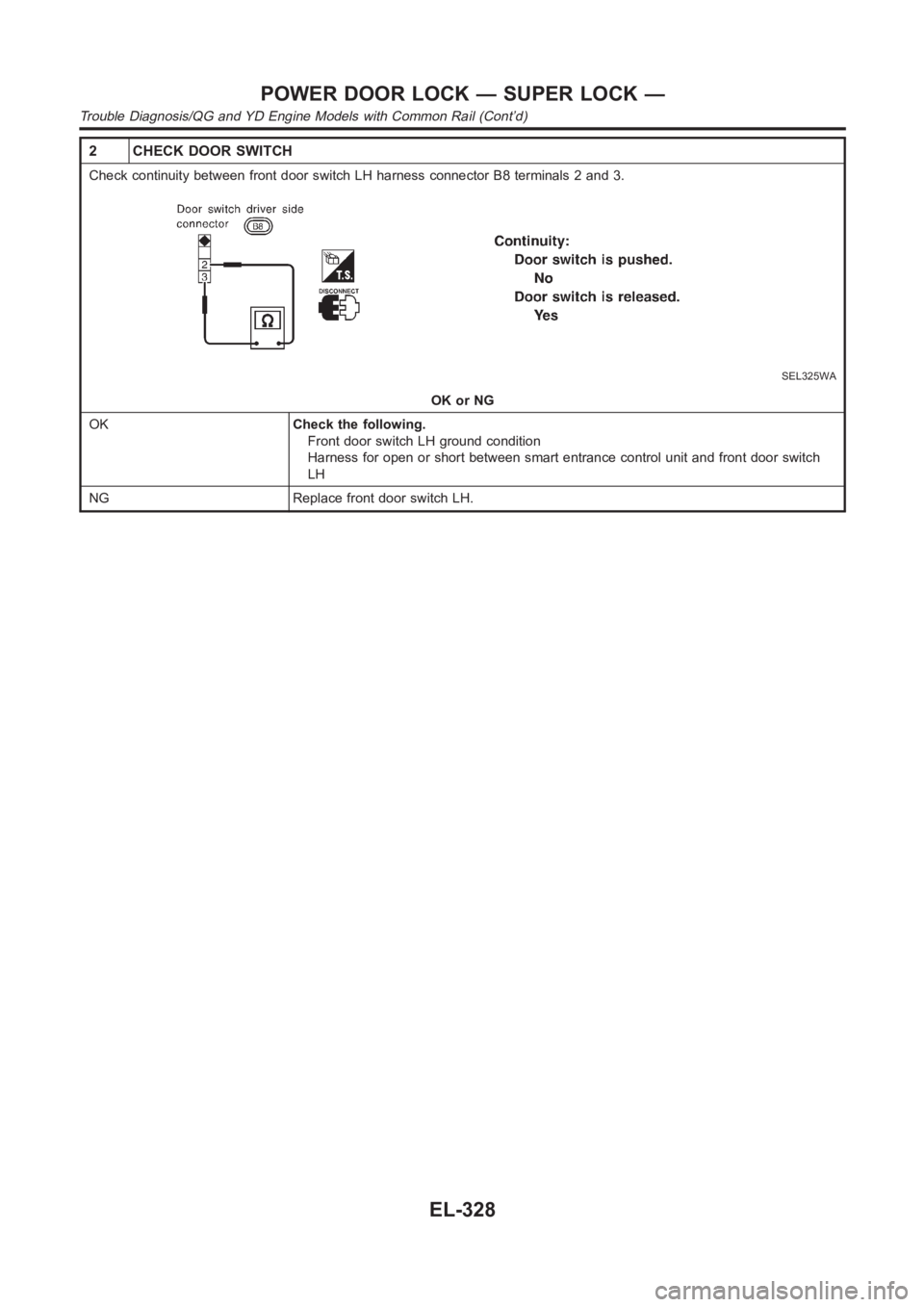 NISSAN ALMERA N16 2003  Electronic Repair Manual 2 CHECK DOOR SWITCH
Check continuity between front door switch LH harness connector B8 terminals 2 and 3.
SEL325WA
OK or NG
OKCheck the following.
Front door switch LH ground condition
Harness for ope