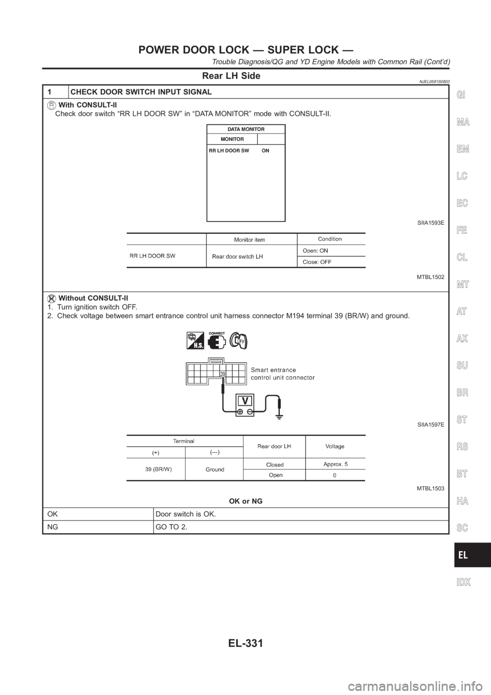 NISSAN ALMERA N16 2003  Electronic Repair Manual Rear LH SideNJEL0581S0803
1 CHECK DOOR SWITCH INPUT SIGNAL
With CONSULT-II
Check door switch “RR LH DOOR SW” in “DATA MONITOR” mode with CONSULT-II.
SIIA1593E
MTBL1502
Without CONSULT-II
1. Tu