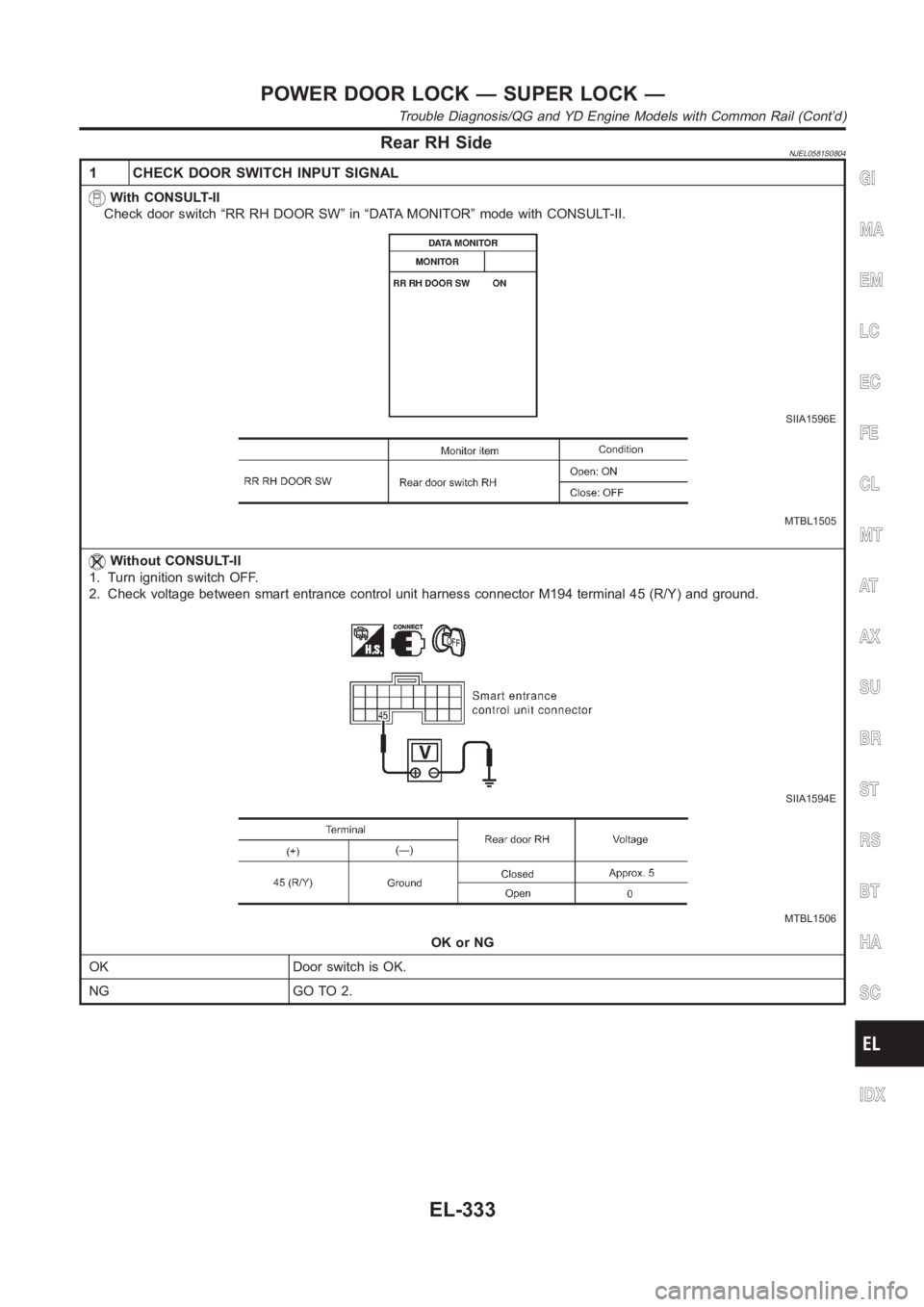 NISSAN ALMERA N16 2003  Electronic Repair Manual Rear RH SideNJEL0581S0804
1 CHECK DOOR SWITCH INPUT SIGNAL
With CONSULT-II
Check door switch “RR RH DOOR SW” in “DATA MONITOR” mode with CONSULT-II.
SIIA1596E
MTBL1505
Without CONSULT-II
1. Tu