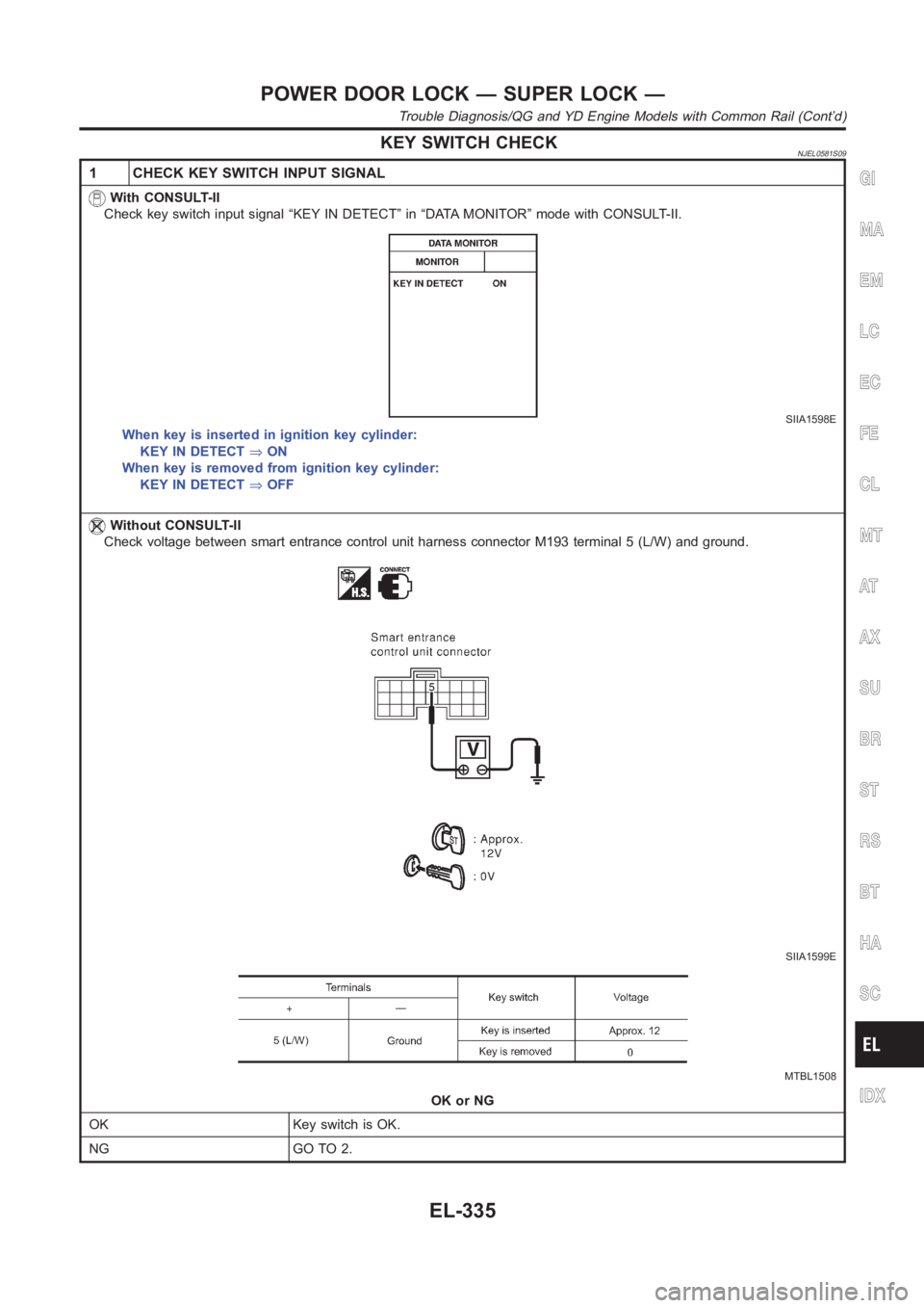 NISSAN ALMERA N16 2003  Electronic Repair Manual KEY SWITCH CHECKNJEL0581S09
1 CHECK KEY SWITCH INPUT SIGNAL
With CONSULT-II
Check key switch input signal “KEY IN DETECT” in “DATA MONITOR” mode with CONSULT-II.
SIIA1598E
When key is inserted