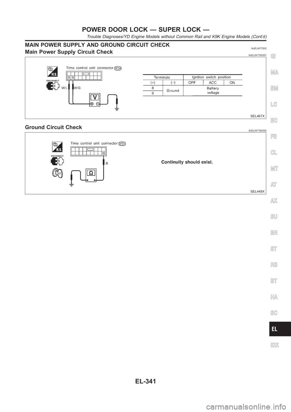 NISSAN ALMERA N16 2003  Electronic Repair Manual MAIN POWER SUPPLY AND GROUND CIRCUIT CHECKNJEL0477S03Main Power Supply Circuit CheckNJEL0477S0301
SEL467X
Ground Circuit CheckNJEL0477S0302
SEL448X
GI
MA
EM
LC
EC
FE
CL
MT
AT
AX
SU
BR
ST
RS
BT
HA
SC
I