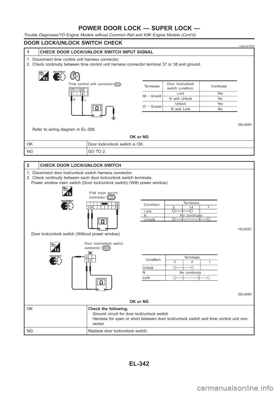 NISSAN ALMERA N16 2003  Electronic Repair Manual DOOR LOCK/UNLOCK SWITCH CHECK=NJEL0477S04
1 CHECK DOOR LOCK/UNLOCK SWITCH INPUT SIGNAL
1. Disconnect time control unit harness connector.
2. Check continuity between time control unit harness connecto