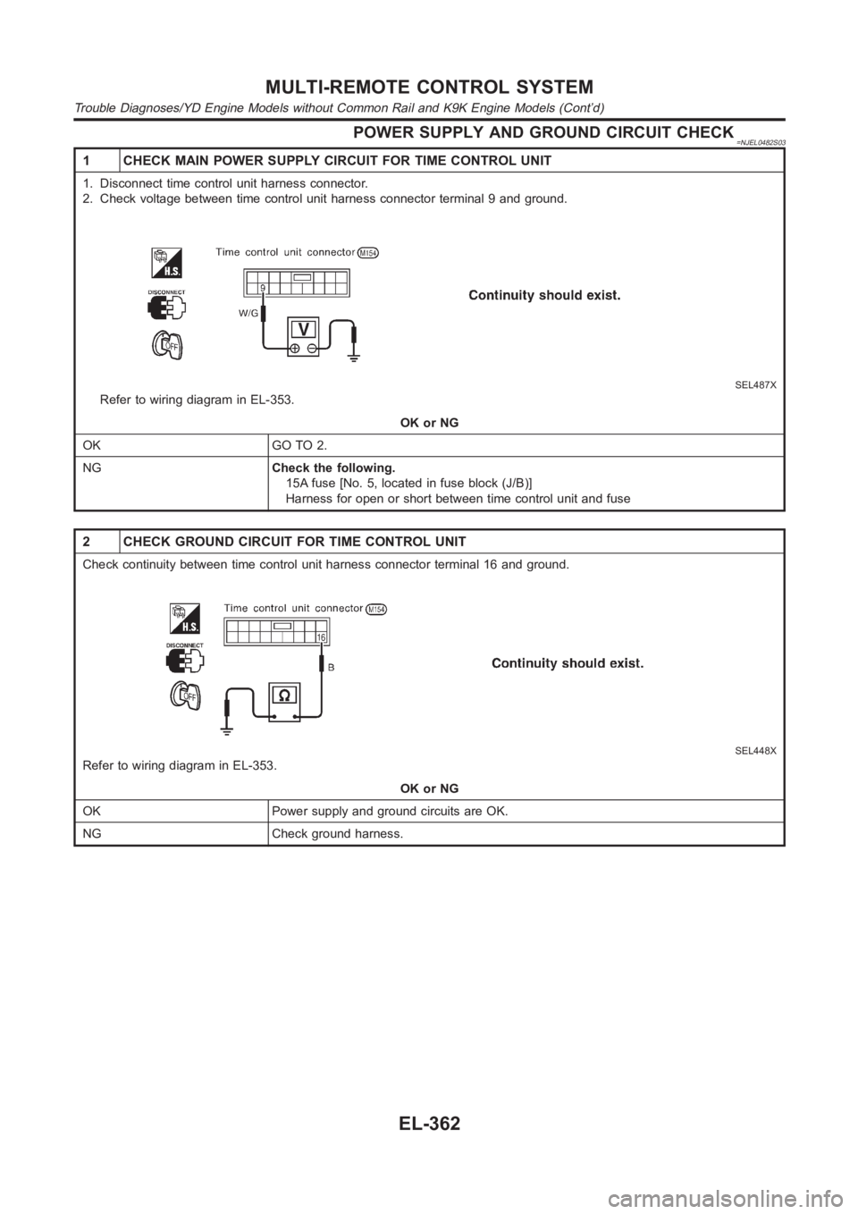 NISSAN ALMERA N16 2003 Electronic Repair Manual POWER SUPPLY AND GROUND CIRCUIT CHECK=NJEL0482S03
1 CHECK MAIN POWER SUPPLY CIRCUIT FOR TIME CONTROL UNIT
1. Disconnect time control unit harness connector.
2. Check voltage between time control unit NISSAN ALMERA N16 2003 Electronic Repair Manual POWER SUPPLY AND GROUND CIRCUIT CHECK=NJEL0482S03
1 CHECK MAIN POWER SUPPLY CIRCUIT FOR TIME CONTROL UNIT
1. Disconnect time control unit harness connector.
2. Check voltage between time control unit
