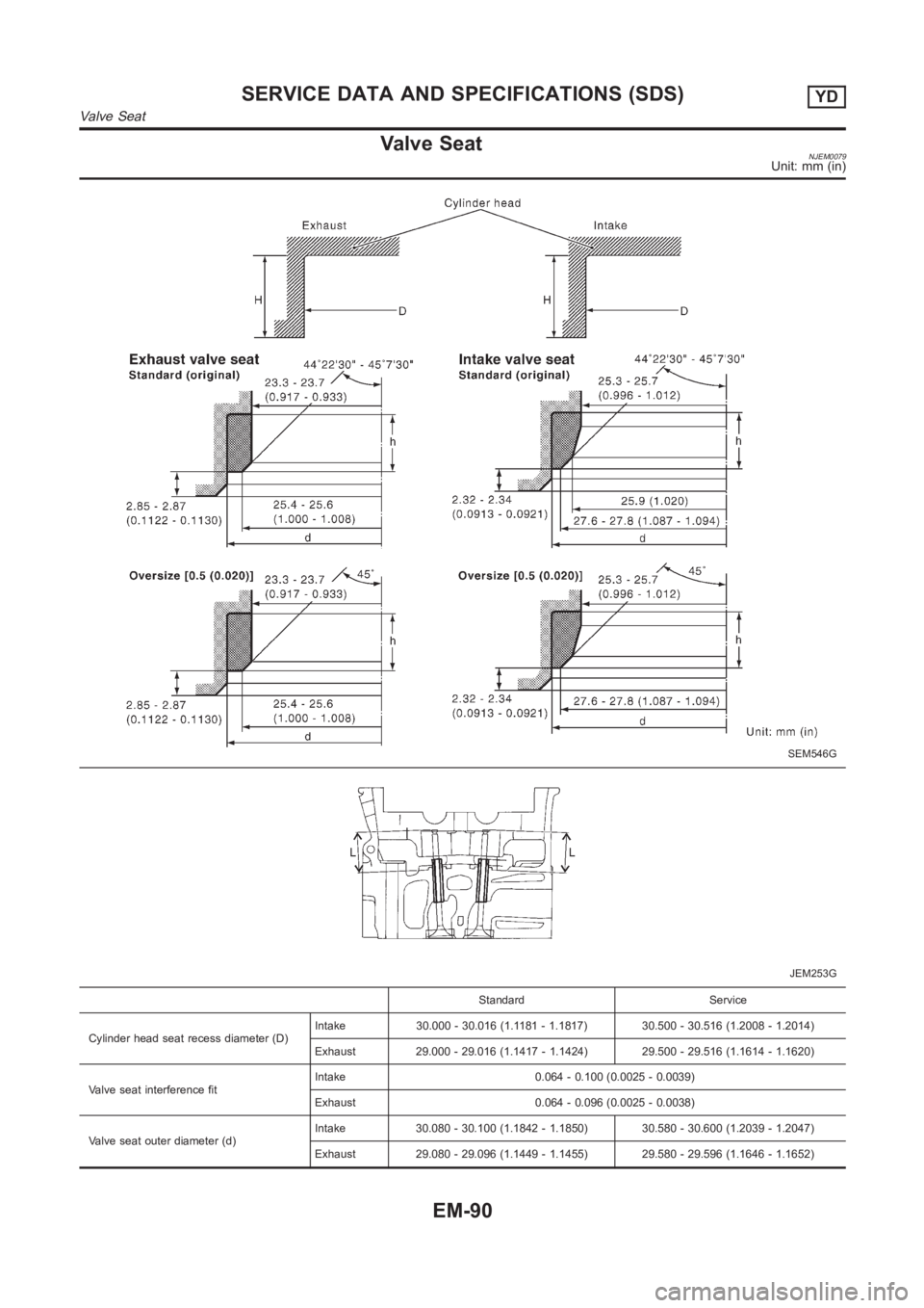 NISSAN ALMERA N16 2003 Electronic Repair Manual Valve SeatNJEM0079Unit: mm (in)
SEM546G
JEM253G
Standard Service
Cylinder head seat recess diameter (D)Intake 30.000 - 30.016 (1.1181 - 1.1817) 30.500 - 30.516 (1.2008 - 1.2014)
Exhaust 29.000 - 29.01 NISSAN ALMERA N16 2003 Electronic Repair Manual Valve SeatNJEM0079Unit: mm (in)
SEM546G
JEM253G
Standard Service
Cylinder head seat recess diameter (D)Intake 30.000 - 30.016 (1.1181 - 1.1817) 30.500 - 30.516 (1.2008 - 1.2014)
Exhaust 29.000 - 29.01