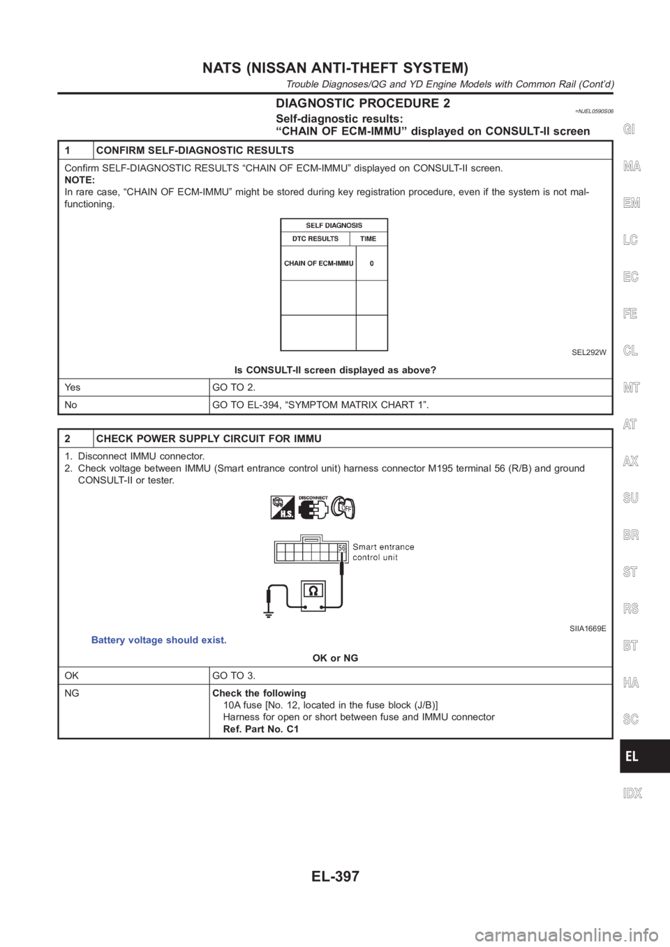 NISSAN ALMERA N16 2003 Electronic Repair Manual DIAGNOSTIC PROCEDURE 2=NJEL0590S06Self-diagnostic results:
“CHAIN OF ECM-IMMU” displayed on CONSULT-II screen
1 CONFIRM SELF-DIAGNOSTIC RESULTS
Confirm SELF-DIAGNOSTIC RESULTS “CHAIN OF ECM-IMMU NISSAN ALMERA N16 2003 Electronic Repair Manual DIAGNOSTIC PROCEDURE 2=NJEL0590S06Self-diagnostic results:
“CHAIN OF ECM-IMMU” displayed on CONSULT-II screen
1 CONFIRM SELF-DIAGNOSTIC RESULTS
Confirm SELF-DIAGNOSTIC RESULTS “CHAIN OF ECM-IMMU