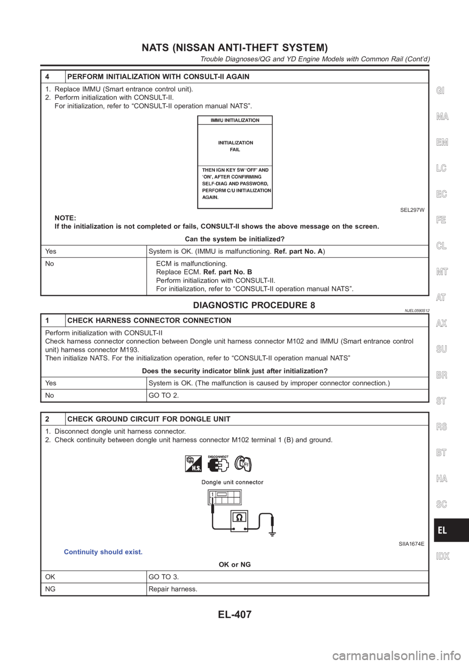 NISSAN ALMERA N16 2003 Electronic Repair Manual 4 PERFORM INITIALIZATION WITH CONSULT-II AGAIN
1. Replace IMMU (Smart entrance control unit).
2. Perform initialization with CONSULT-II.
For initialization, refer to “CONSULT-II operation manual NAT NISSAN ALMERA N16 2003 Electronic Repair Manual 4 PERFORM INITIALIZATION WITH CONSULT-II AGAIN
1. Replace IMMU (Smart entrance control unit).
2. Perform initialization with CONSULT-II.
For initialization, refer to “CONSULT-II operation manual NAT