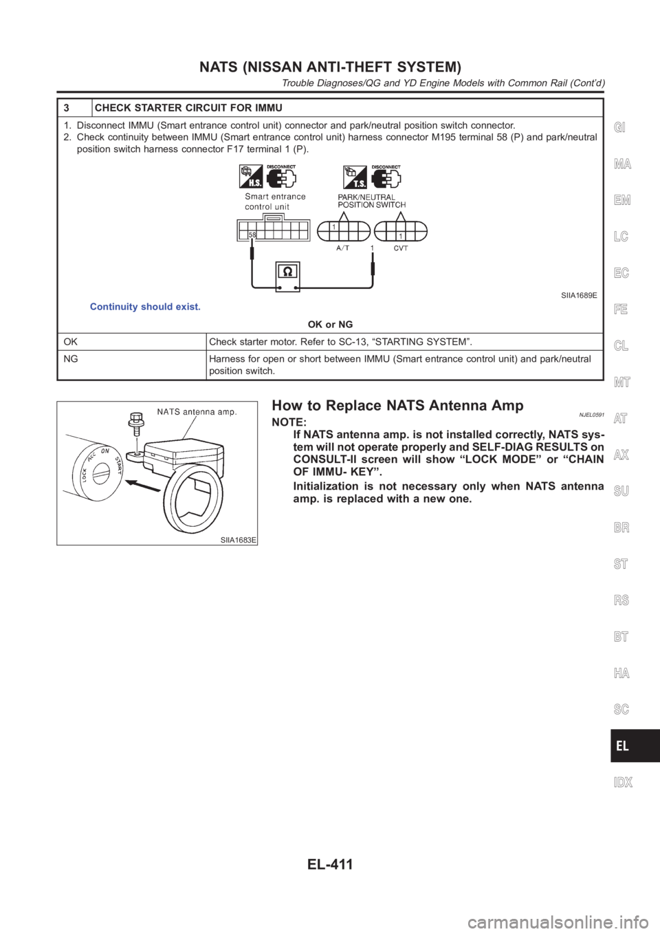 NISSAN ALMERA N16 2003 Electronic Repair Manual 3 CHECK STARTER CIRCUIT FOR IMMU
1. Disconnect IMMU (Smart entrance control unit) connector and park/neutral position switch connector.
2. Check continuity between IMMU (Smart entrance control unit) h NISSAN ALMERA N16 2003 Electronic Repair Manual 3 CHECK STARTER CIRCUIT FOR IMMU
1. Disconnect IMMU (Smart entrance control unit) connector and park/neutral position switch connector.
2. Check continuity between IMMU (Smart entrance control unit) h