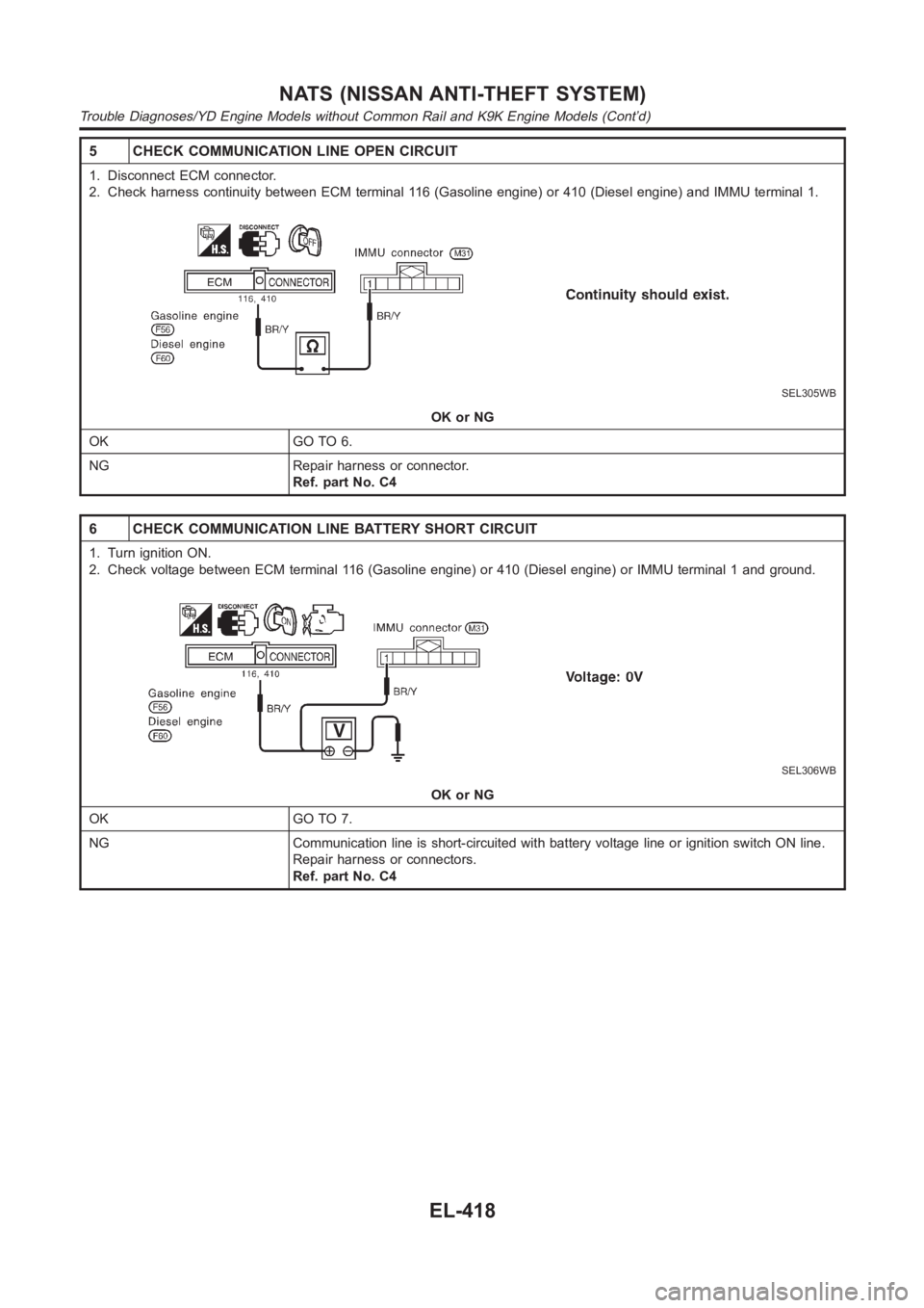 NISSAN ALMERA N16 2003 Electronic Repair Manual 5 CHECK COMMUNICATION LINE OPEN CIRCUIT
1. Disconnect ECM connector.
2. Check harness continuity between ECM terminal 116 (Gasoline engine) or410 (Diesel engine) and IMMU terminal 1.
SEL305WB
OK or NG NISSAN ALMERA N16 2003 Electronic Repair Manual 5 CHECK COMMUNICATION LINE OPEN CIRCUIT
1. Disconnect ECM connector.
2. Check harness continuity between ECM terminal 116 (Gasoline engine) or410 (Diesel engine) and IMMU terminal 1.
SEL305WB
OK or NG