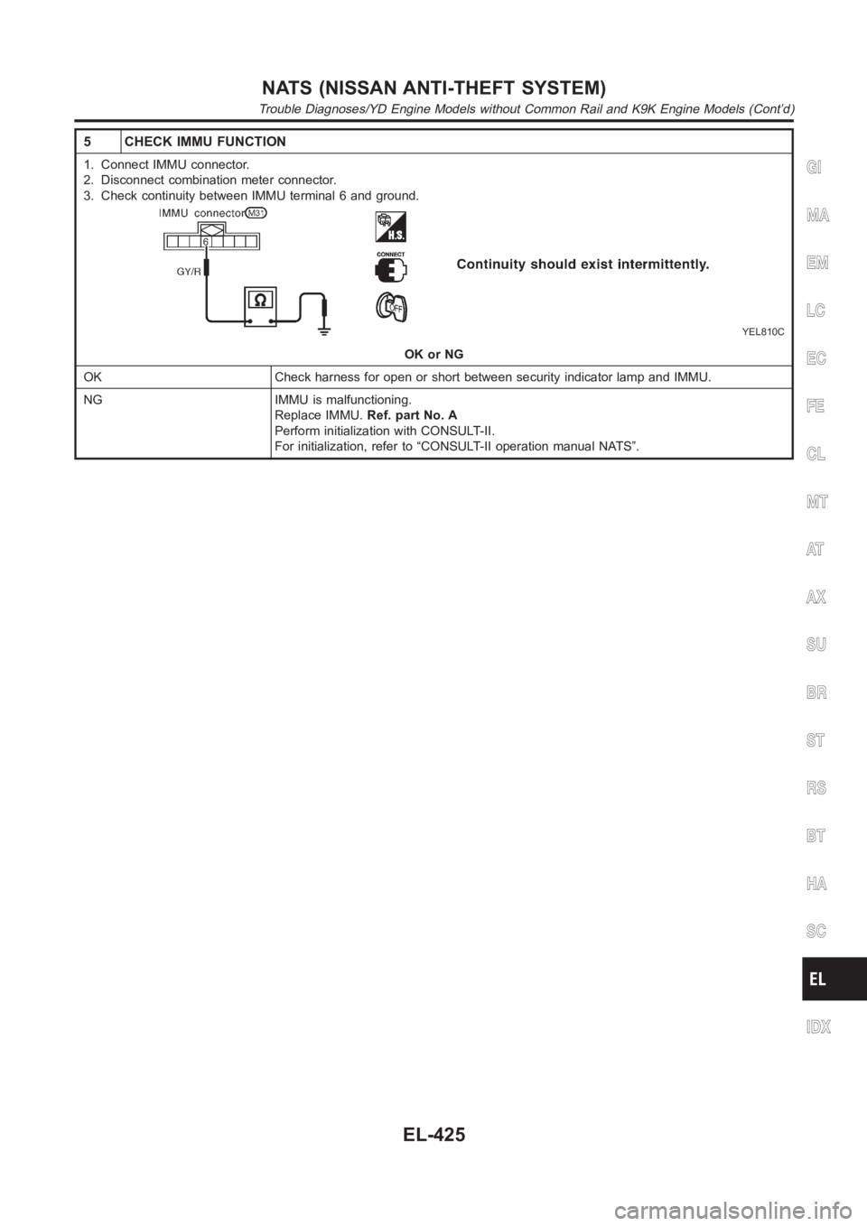 NISSAN ALMERA N16 2003 Electronic Repair Manual 5 CHECK IMMU FUNCTION
1. Connect IMMU connector.
2. Disconnect combination meter connector.
3. Check continuity between IMMU terminal 6 and ground.
YEL810C
OK or NG
OK Check harness for open or short NISSAN ALMERA N16 2003 Electronic Repair Manual 5 CHECK IMMU FUNCTION
1. Connect IMMU connector.
2. Disconnect combination meter connector.
3. Check continuity between IMMU terminal 6 and ground.
YEL810C
OK or NG
OK Check harness for open or short