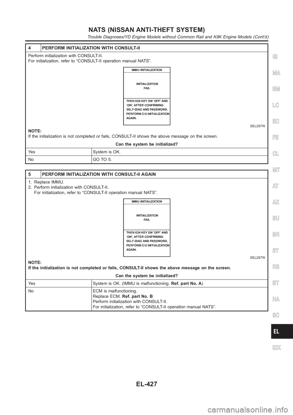 NISSAN ALMERA N16 2003 Electronic Repair Manual 4 PERFORM INITIALIZATION WITH CONSULT-II
Perform initialization with CONSULT-II.
For initialization, refer to “CONSULT-II operation manual NATS”.
SEL297W
NOTE:
If the initialization is not complet NISSAN ALMERA N16 2003 Electronic Repair Manual 4 PERFORM INITIALIZATION WITH CONSULT-II
Perform initialization with CONSULT-II.
For initialization, refer to “CONSULT-II operation manual NATS”.
SEL297W
NOTE:
If the initialization is not complet
