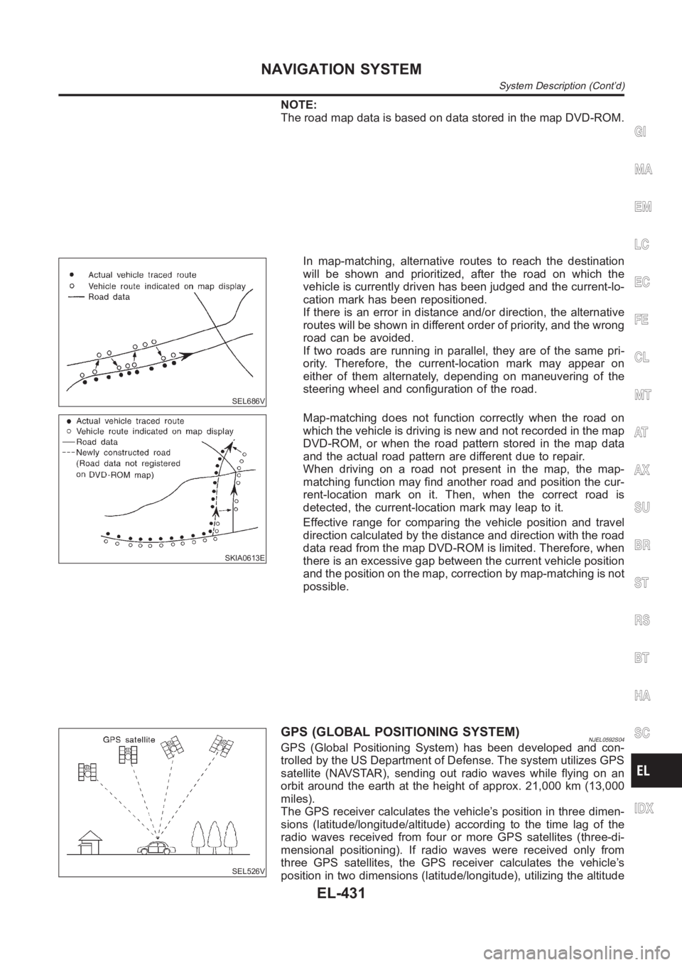 NISSAN ALMERA N16 2003  Electronic Repair Manual NOTE:
The road map data is based on data stored in the map DVD-ROM.
SEL686V
In map-matching, alternative routes to reach the destination
will be shown and prioritized, after the road on which the
vehi