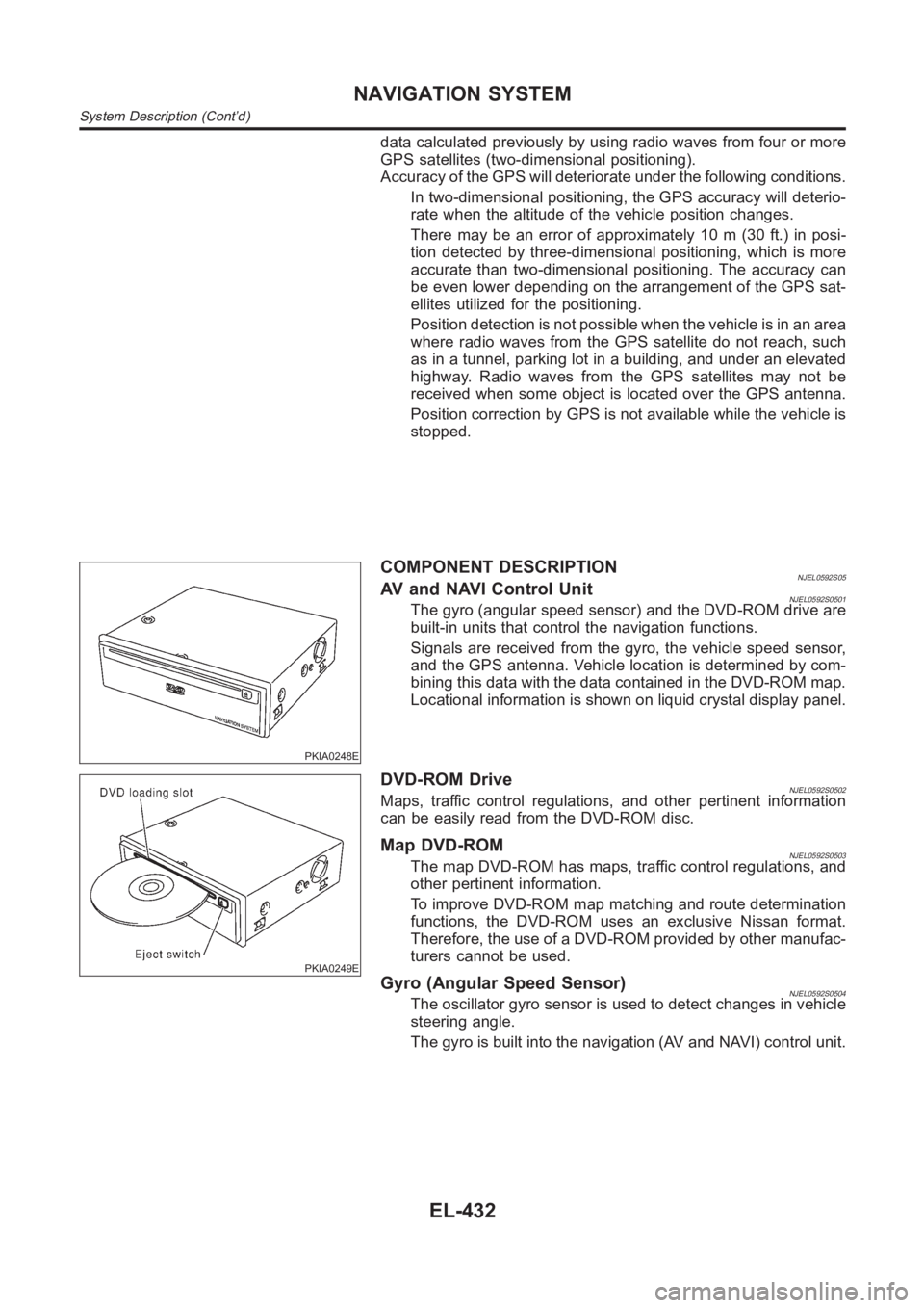 NISSAN ALMERA N16 2003 Electronic Repair Manual data calculated previously by using radio waves from four or more
GPS satellites (two-dimensional positioning).
Accuracy of the GPS will deteriorate under the following conditions.
In two-dimensional NISSAN ALMERA N16 2003 Electronic Repair Manual data calculated previously by using radio waves from four or more
GPS satellites (two-dimensional positioning).
Accuracy of the GPS will deteriorate under the following conditions.
In two-dimensional