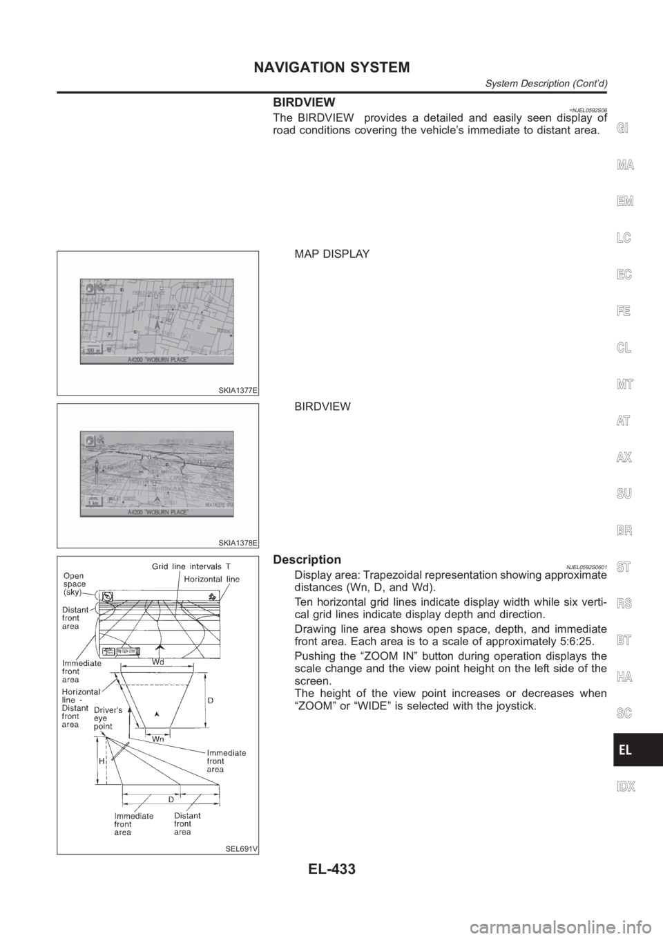 NISSAN ALMERA N16 2003 Electronic Repair Manual BIRDVIEW=NJEL0592S06The BIRDVIEW provides a detailed and easily seen display of
road conditions covering the vehicle’s immediate to distant area.
SKIA1377E
MAP DISPLAY
SKIA1378E
BIRDVIEW
SEL691V
Des NISSAN ALMERA N16 2003 Electronic Repair Manual BIRDVIEW=NJEL0592S06The BIRDVIEW provides a detailed and easily seen display of
road conditions covering the vehicle’s immediate to distant area.
SKIA1377E
MAP DISPLAY
SKIA1378E
BIRDVIEW
SEL691V
Des