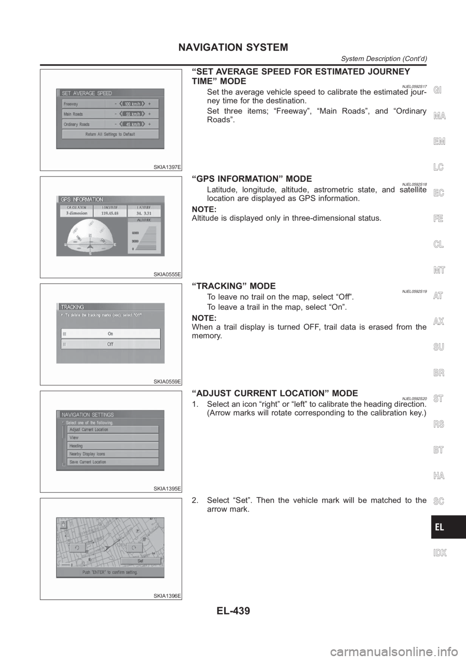 NISSAN ALMERA N16 2003 Electronic Repair Manual SKIA1397E
“SET AVERAGE SPEED FOR ESTIMATED JOURNEY
TIME” MODE
NJEL0592S17Set the average vehicle speed to calibrate the estimated jour-
ney time for the destination.
Set three items; “Freeway” NISSAN ALMERA N16 2003 Electronic Repair Manual SKIA1397E
“SET AVERAGE SPEED FOR ESTIMATED JOURNEY
TIME” MODE
NJEL0592S17Set the average vehicle speed to calibrate the estimated jour-
ney time for the destination.
Set three items; “Freeway”