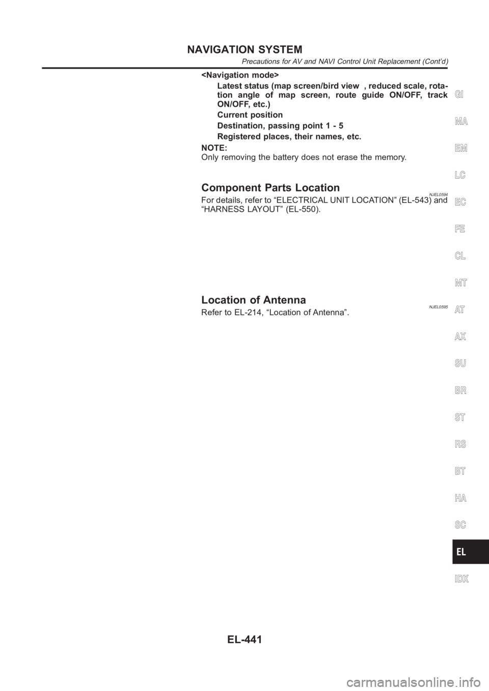 NISSAN ALMERA N16 2003 Electronic Repair Manual <Navigation mode>
Latest status (map screen/bird view , reduced scale, rota-
tion angle of map screen, route guide ON/OFF, track
ON/OFF, etc.)
Current position
Destination, passing point 1 - 5
Registe NISSAN ALMERA N16 2003 Electronic Repair Manual <Navigation mode>
Latest status (map screen/bird view , reduced scale, rota-
tion angle of map screen, route guide ON/OFF, track
ON/OFF, etc.)
Current position
Destination, passing point 1 - 5
Registe