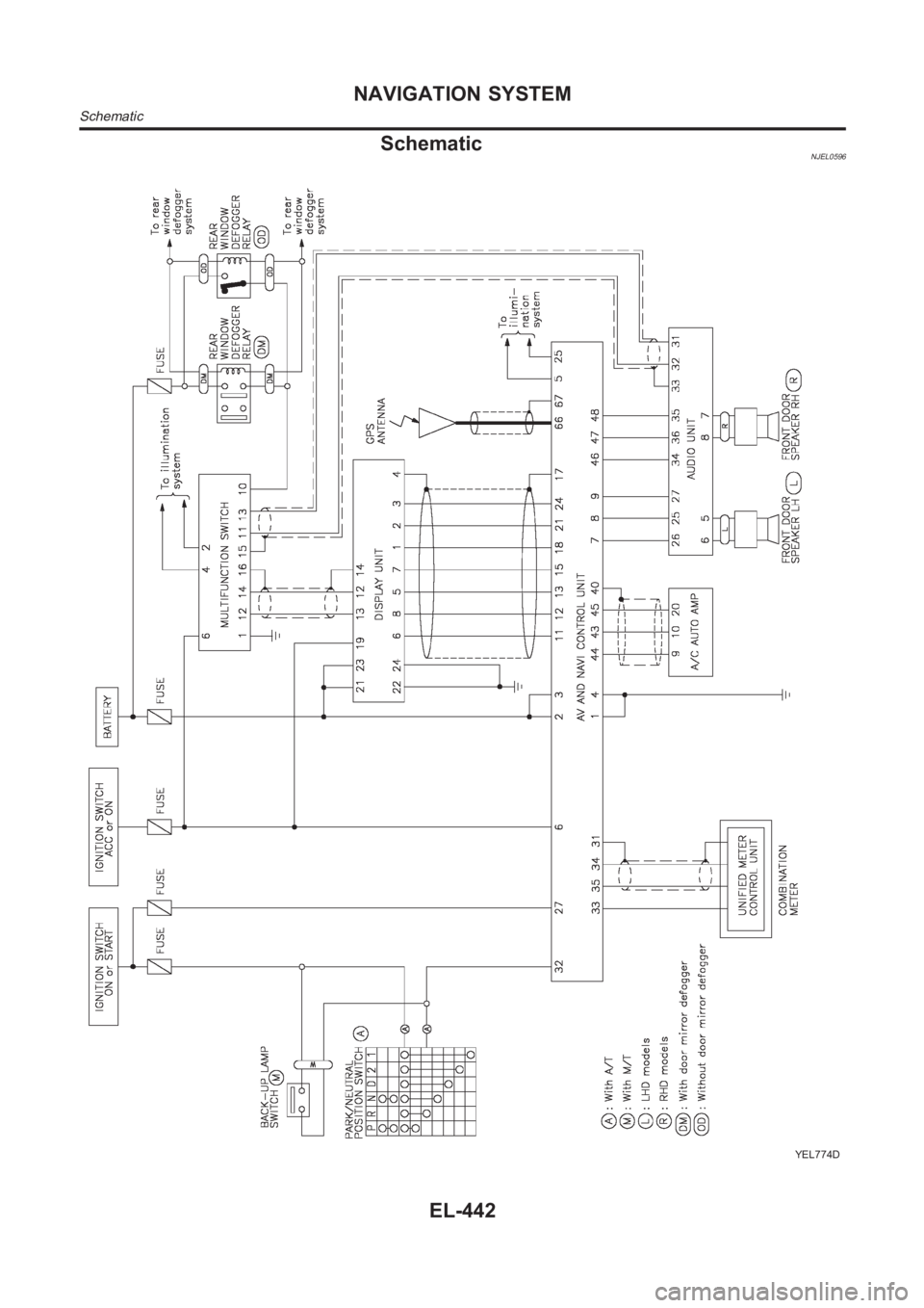 NISSAN ALMERA N16 2003 Electronic Repair Manual SchematicNJEL0596
YEL774D
NAVIGATION SYSTEM
Schematic
EL-442 NISSAN ALMERA N16 2003 Electronic Repair Manual SchematicNJEL0596
YEL774D
NAVIGATION SYSTEM
Schematic
EL-442