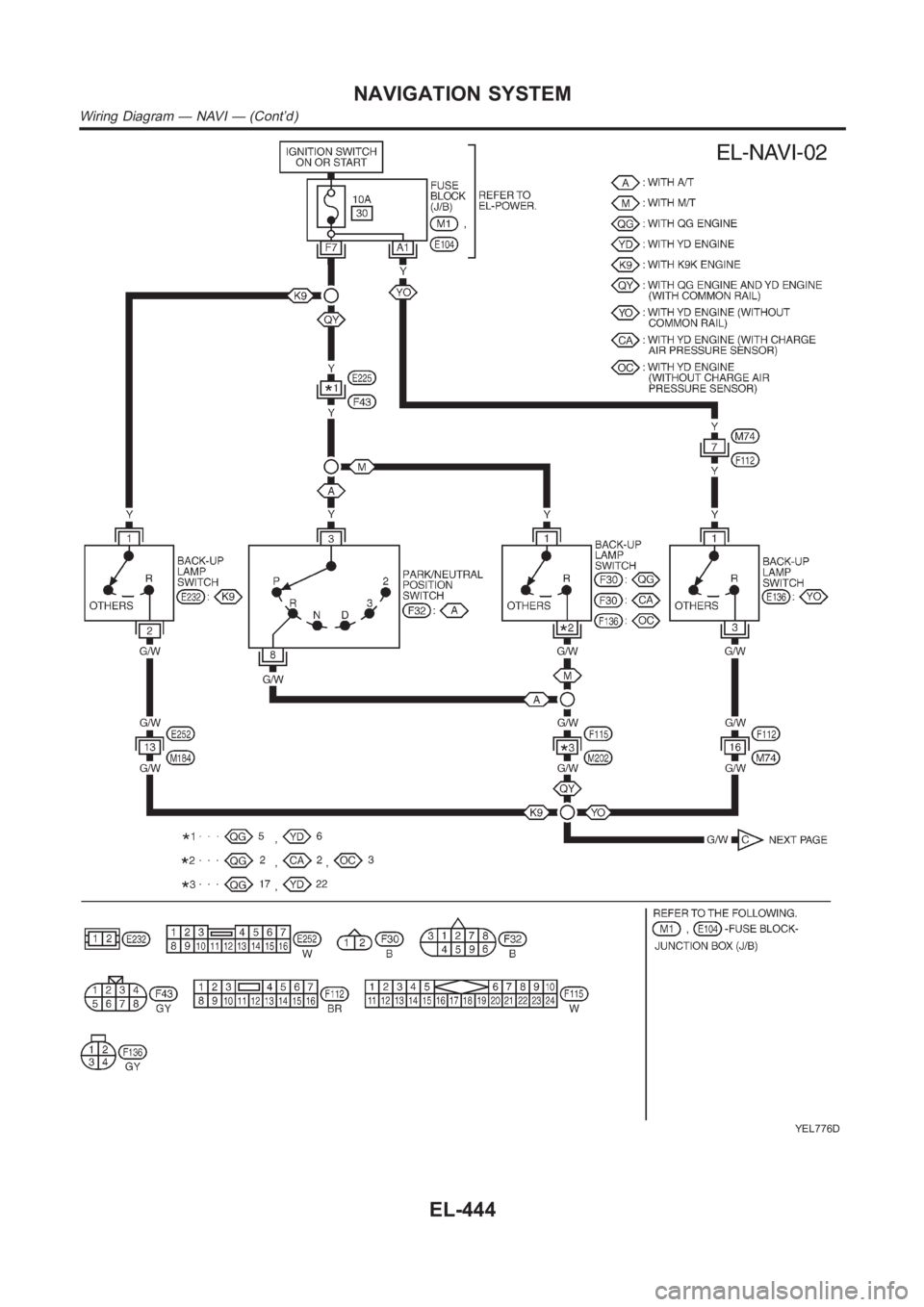 NISSAN ALMERA N16 2003 Electronic Repair Manual YEL776D
NAVIGATION SYSTEM
Wiring Diagram — NAVI — (Cont’d)
EL-444 NISSAN ALMERA N16 2003 Electronic Repair Manual YEL776D
NAVIGATION SYSTEM
Wiring Diagram — NAVI — (Cont’d)
EL-444