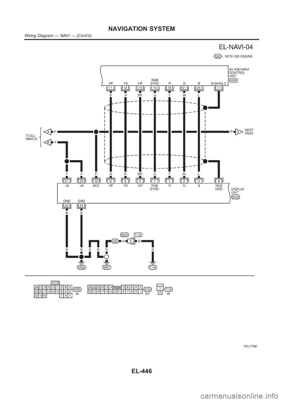 NISSAN ALMERA N16 2003  Electronic Repair Manual YEL778D
NAVIGATION SYSTEM
Wiring Diagram — NAVI — (Cont’d)
EL-446 