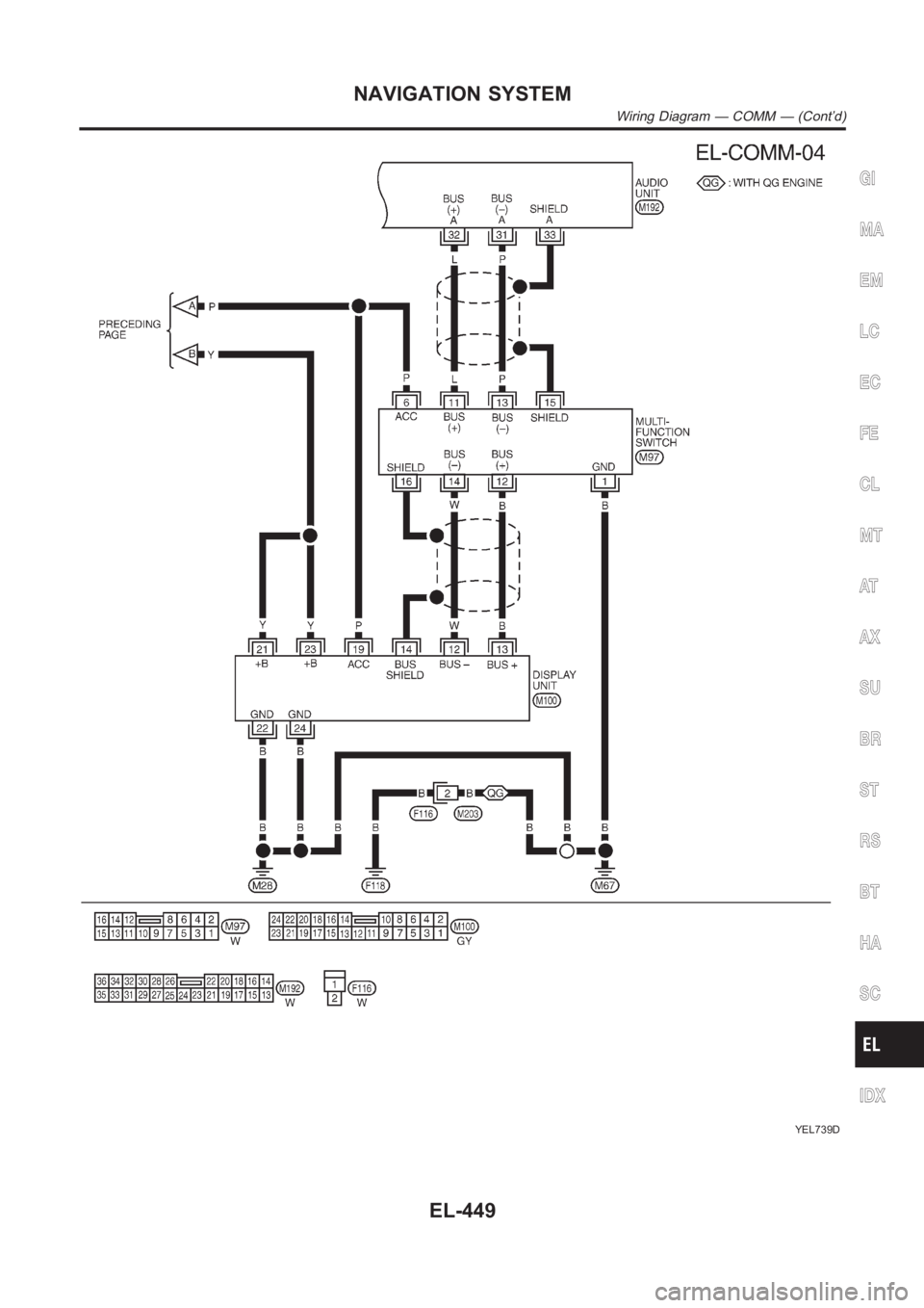 NISSAN ALMERA N16 2003  Electronic Repair Manual YEL739D
GI
MA
EM
LC
EC
FE
CL
MT
AT
AX
SU
BR
ST
RS
BT
HA
SC
IDX
NAVIGATION SYSTEM
Wiring Diagram — COMM — (Cont’d)
EL-449 