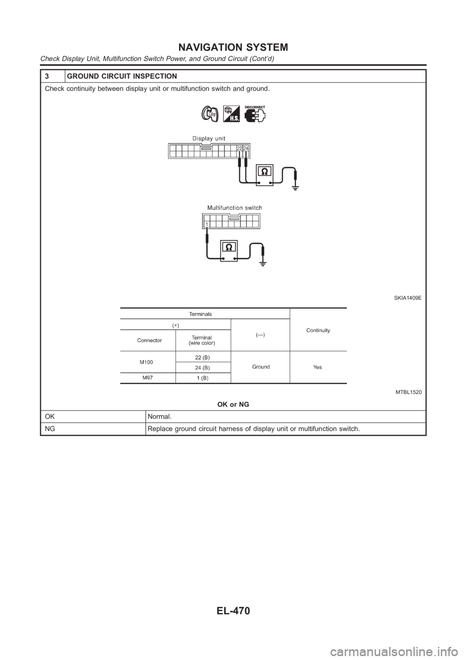 NISSAN ALMERA N16 2003  Electronic Repair Manual 3 GROUND CIRCUIT INSPECTION
Check continuity between display unit or multifunction switch and ground.
SKIA1409E
MTBL1520
OK or NG
OK Normal.
NG Replace ground circuit harness of display unit or multif