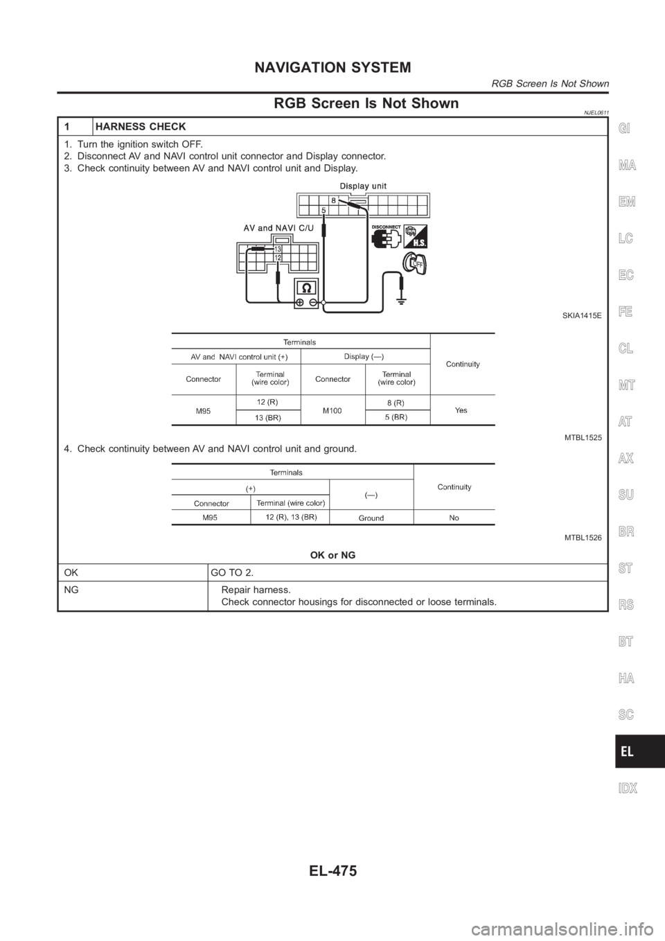 NISSAN ALMERA N16 2003  Electronic Repair Manual RGB Screen Is Not ShownNJEL0611
1 HARNESS CHECK
1. Turn the ignition switch OFF.
2. Disconnect AV and NAVI control unit connector and Display connector.
3. Check continuity between AV and NAVI control