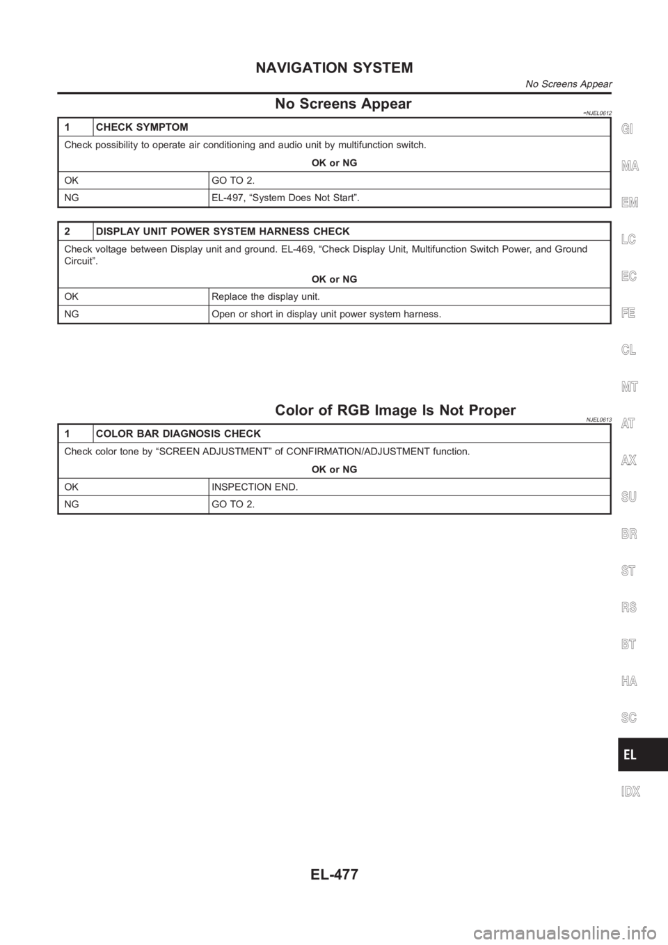 NISSAN ALMERA N16 2003  Electronic Repair Manual No Screens Appear=NJEL0612
1 CHECK SYMPTOM
Check possibility to operate air conditioning and audio unit by multifunction switch.
OK or NG
OK GO TO 2.
NG EL-497, “System Does Not Start”.
2 DISPLAY 