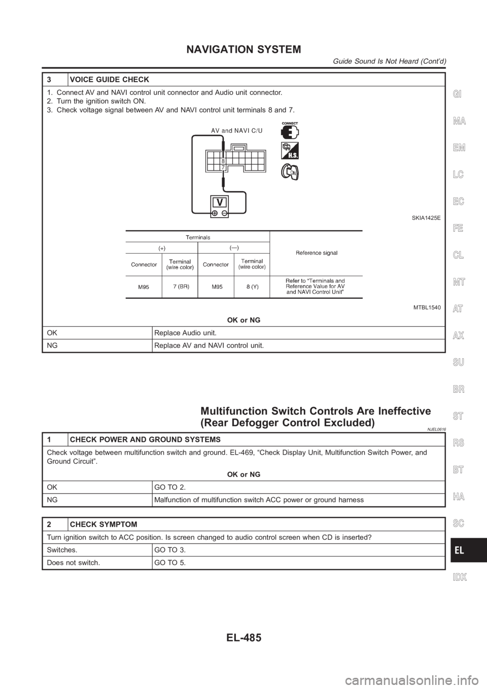 NISSAN ALMERA N16 2003  Electronic Repair Manual 3 VOICE GUIDE CHECK
1. Connect AV and NAVI control unit connector and Audio unit connector.
2. Turn the ignition switch ON.
3. Check voltage signal between AV and NAVI control unit terminals 8 and 7.
