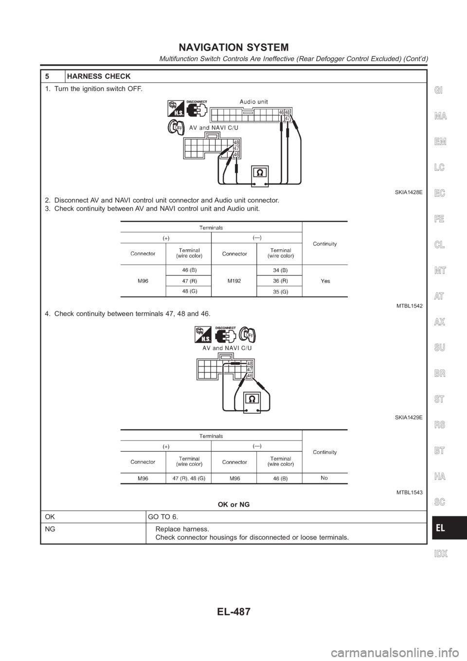 NISSAN ALMERA N16 2003  Electronic Repair Manual 5 HARNESS CHECK
1. Turn the ignition switch OFF.
SKIA1428E
2. Disconnect AV and NAVI control unit connector and Audio unit connector.
3. Check continuity between AV and NAVI control unit and Audio uni