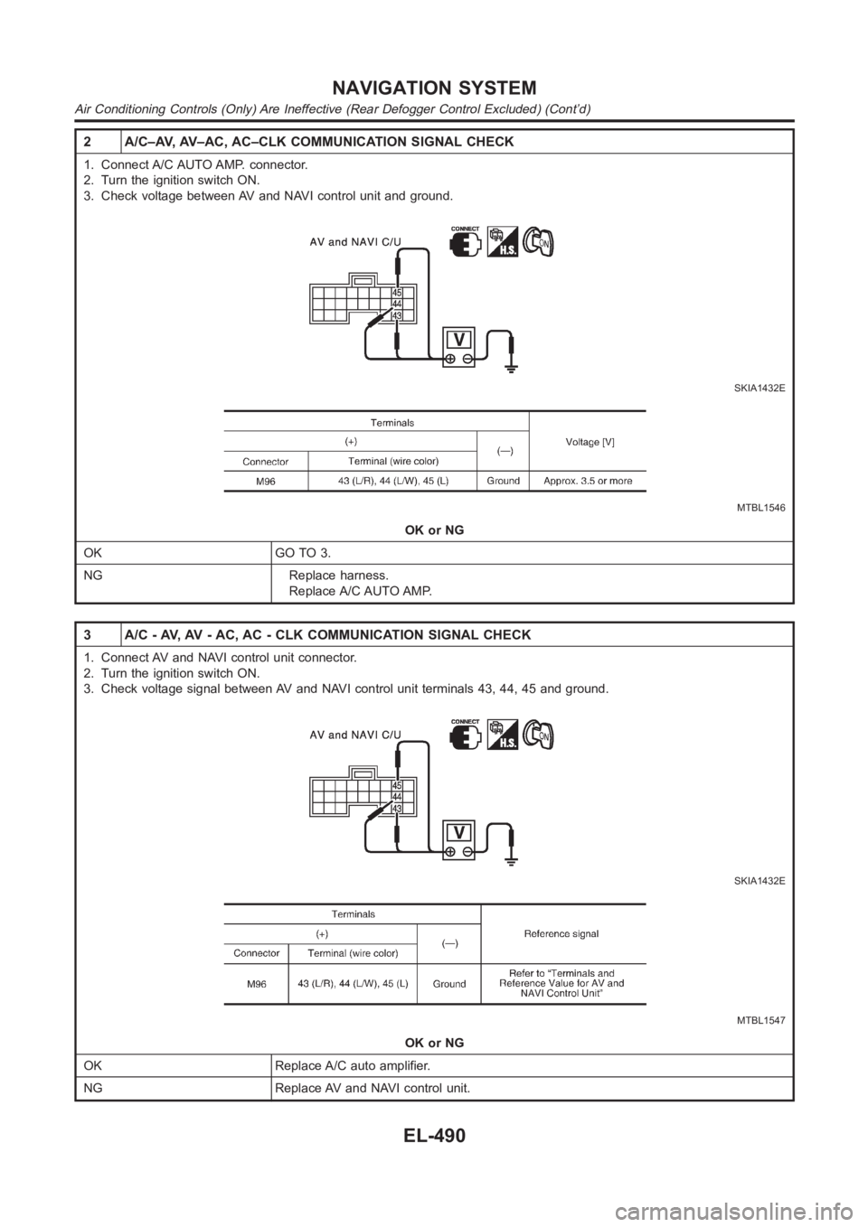NISSAN ALMERA N16 2003  Electronic Repair Manual 2 A/C–AV, AV–AC, AC–CLK COMMUNICATION SIGNAL CHECK
1. Connect A/C AUTO AMP. connector.
2. Turn the ignition switch ON.
3. Check voltage between AV and NAVI control unit and ground.
SKIA1432E
MTB