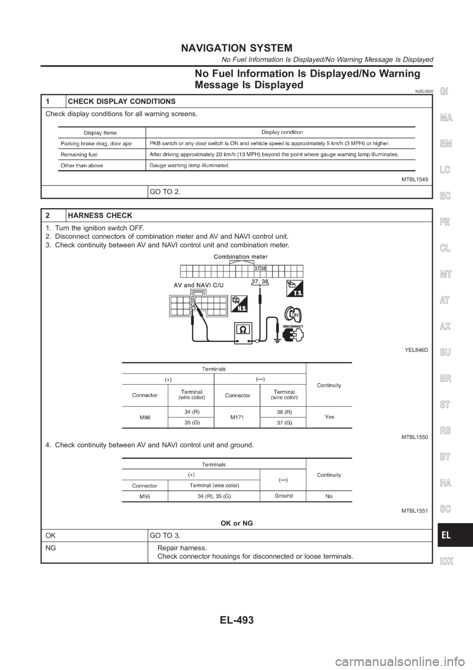 NISSAN ALMERA N16 2003  Electronic Repair Manual No Fuel Information Is Displayed/No Warning
Message Is Displayed
NJEL0620
1 CHECK DISPLAY CONDITIONS
Check display conditions for all warning screens.
MTBL1549
GO TO 2.
2 HARNESS CHECK
1. Turn the ign