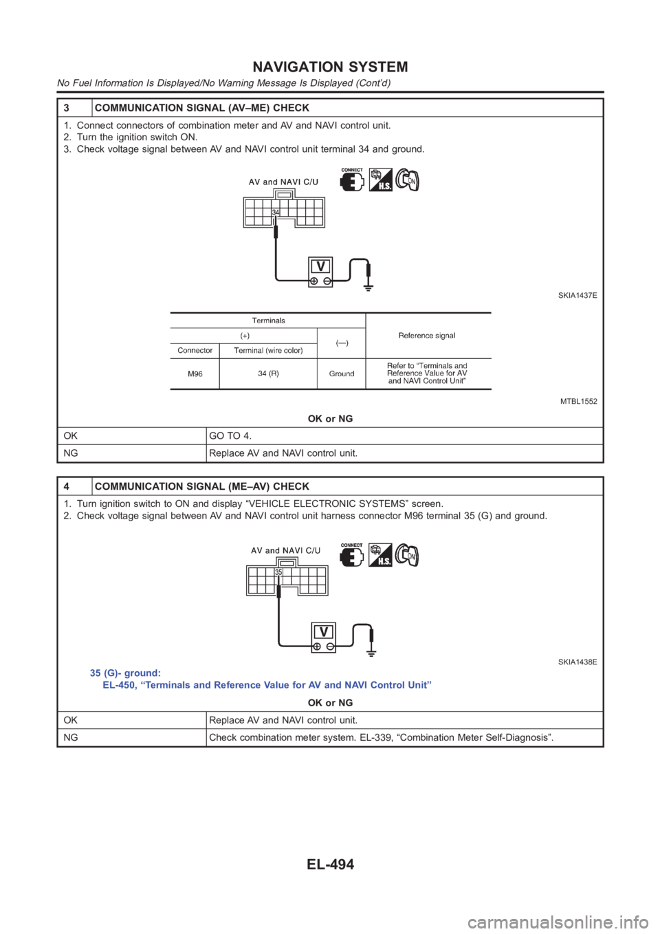NISSAN ALMERA N16 2003  Electronic Repair Manual 3 COMMUNICATION SIGNAL (AV–ME) CHECK
1. Connect connectors of combination meter and AV and NAVI control unit.
2. Turn the ignition switch ON.
3. Check voltage signal between AV and NAVI control unit