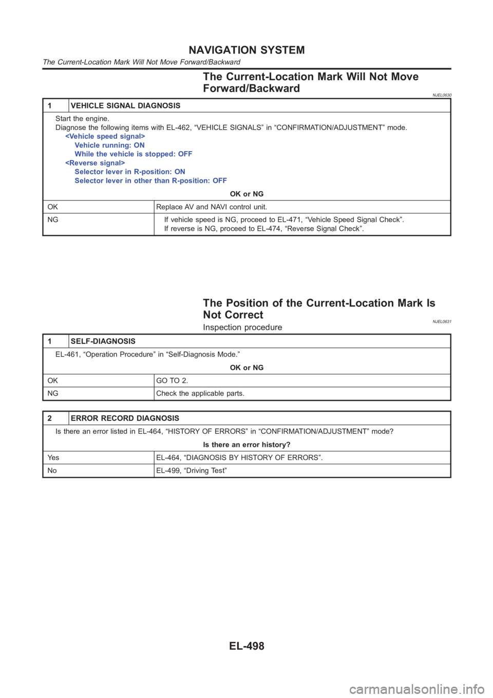 NISSAN ALMERA N16 2003 Electronic Repair Manual The Current-Location Mark Will Not Move
Forward/Backward
NJEL0630
1 VEHICLE SIGNAL DIAGNOSIS
Start the engine.
Diagnose the following items with EL-462, “VEHICLE SIGNALS” in “CONFIRMATION/ADJUST NISSAN ALMERA N16 2003 Electronic Repair Manual The Current-Location Mark Will Not Move
Forward/Backward
NJEL0630
1 VEHICLE SIGNAL DIAGNOSIS
Start the engine.
Diagnose the following items with EL-462, “VEHICLE SIGNALS” in “CONFIRMATION/ADJUST