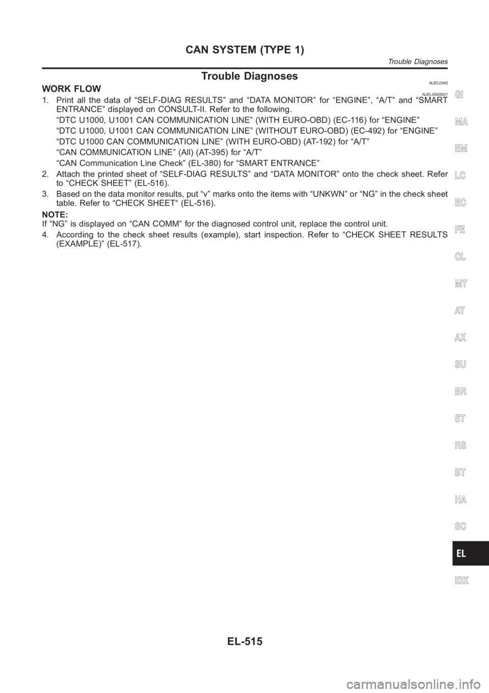 NISSAN ALMERA N16 2003 Electronic Repair Manual Trouble DiagnosesNJEL0540WORK FLOWNJEL0540S011. Print all the data of “SELF-DIAG RESULTS” and “DATA MONITOR” for “ENGINE”, “A/T” and “SMART
ENTRANCE” displayed on CONSULT-II. Refer NISSAN ALMERA N16 2003 Electronic Repair Manual Trouble DiagnosesNJEL0540WORK FLOWNJEL0540S011. Print all the data of “SELF-DIAG RESULTS” and “DATA MONITOR” for “ENGINE”, “A/T” and “SMART
ENTRANCE” displayed on CONSULT-II. Refer
