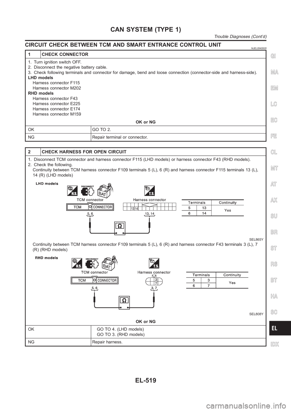 NISSAN ALMERA N16 2003 Electronic Repair Manual CIRCUIT CHECK BETWEEN TCM AND SMART ENTRANCE CONTROL UNITNJEL0540S05
1 CHECK CONNECTOR
1. Turn ignition switch OFF.
2. Disconnect the negative battery cable.
3. Check following terminals and connector NISSAN ALMERA N16 2003 Electronic Repair Manual CIRCUIT CHECK BETWEEN TCM AND SMART ENTRANCE CONTROL UNITNJEL0540S05
1 CHECK CONNECTOR
1. Turn ignition switch OFF.
2. Disconnect the negative battery cable.
3. Check following terminals and connector