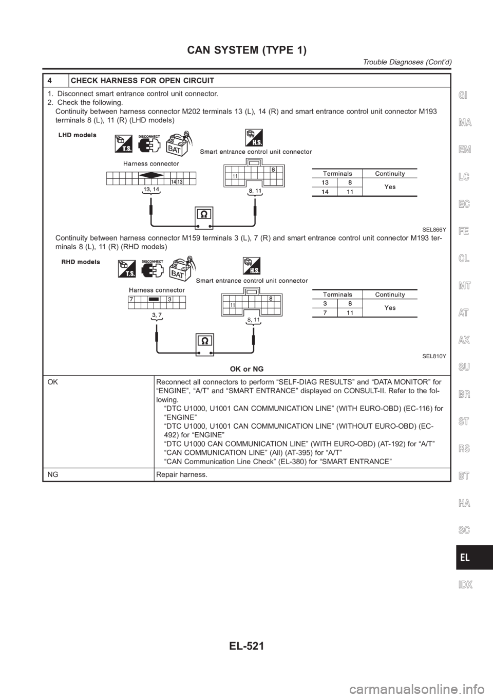 NISSAN ALMERA N16 2003 Electronic Repair Manual 4 CHECK HARNESS FOR OPEN CIRCUIT
1. Disconnect smart entrance control unit connector.
2. Check the following.
Continuity between harness connector M202 terminals 13 (L), 14 (R) and smart entrance cont NISSAN ALMERA N16 2003 Electronic Repair Manual 4 CHECK HARNESS FOR OPEN CIRCUIT
1. Disconnect smart entrance control unit connector.
2. Check the following.
Continuity between harness connector M202 terminals 13 (L), 14 (R) and smart entrance cont