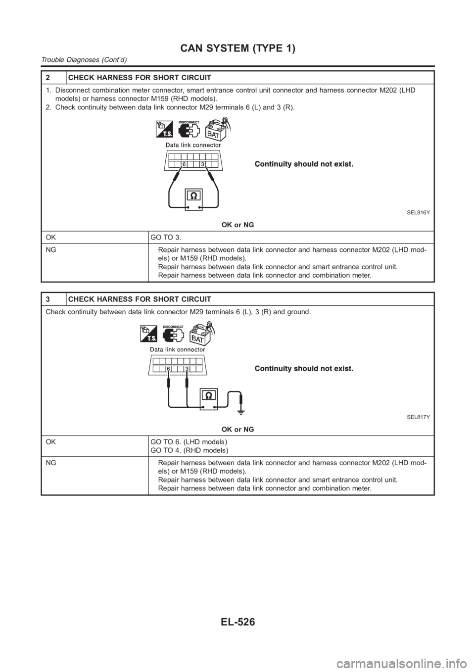 NISSAN ALMERA N16 2003 Electronic Repair Manual 2 CHECK HARNESS FOR SHORT CIRCUIT
1. Disconnect combination meter connector, smart entrance control unit connector and harness connector M202 (LHD
models) or harness connector M159 (RHD models).
2. Ch NISSAN ALMERA N16 2003 Electronic Repair Manual 2 CHECK HARNESS FOR SHORT CIRCUIT
1. Disconnect combination meter connector, smart entrance control unit connector and harness connector M202 (LHD
models) or harness connector M159 (RHD models).
2. Ch